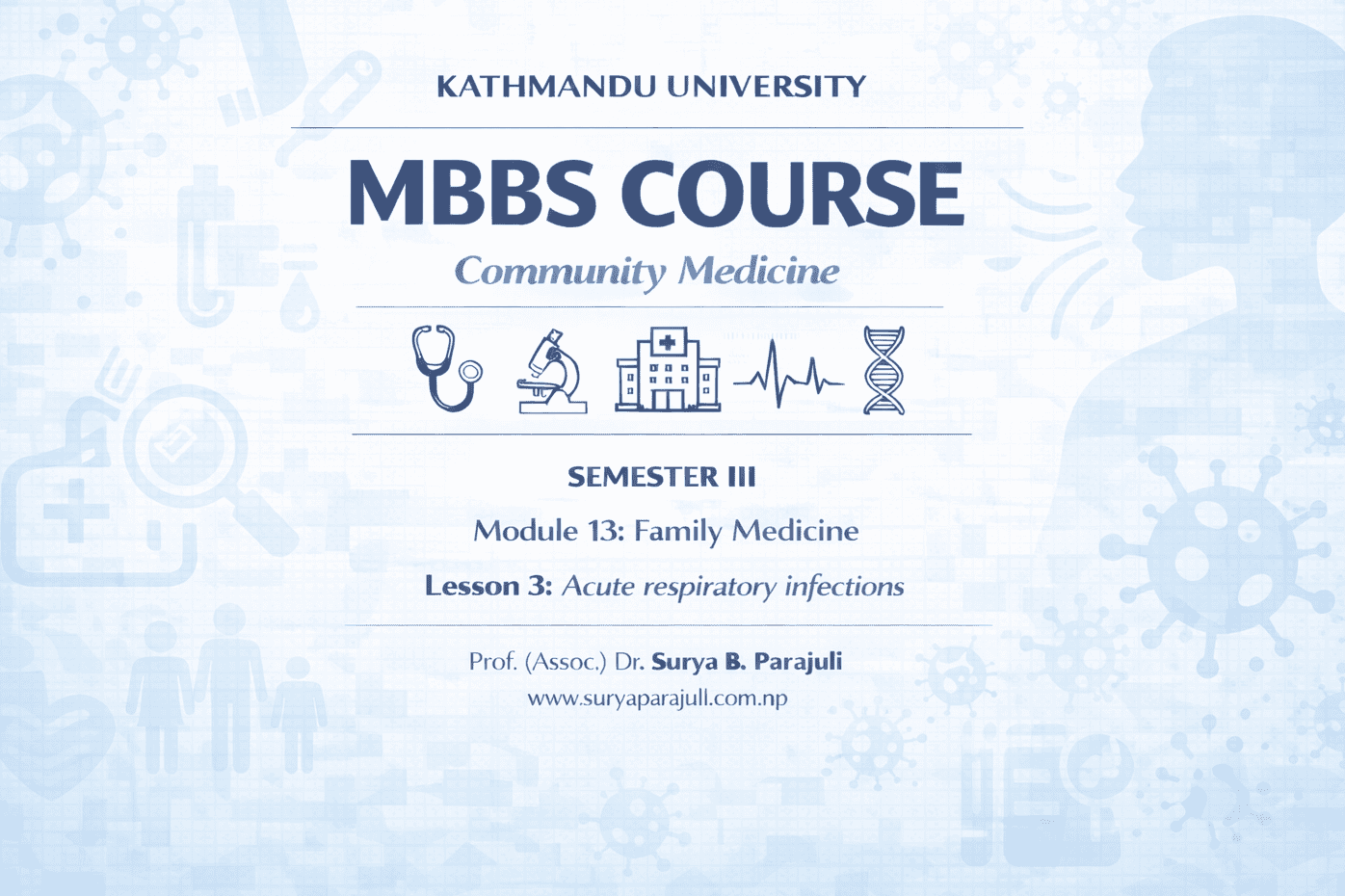 Acute respiratory infections